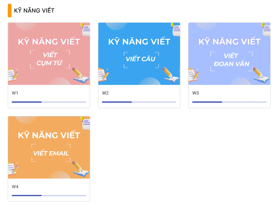 Cấu trúc bài thi APTIS Writing